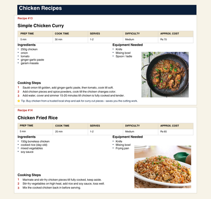 99 Bachelors Cookbook